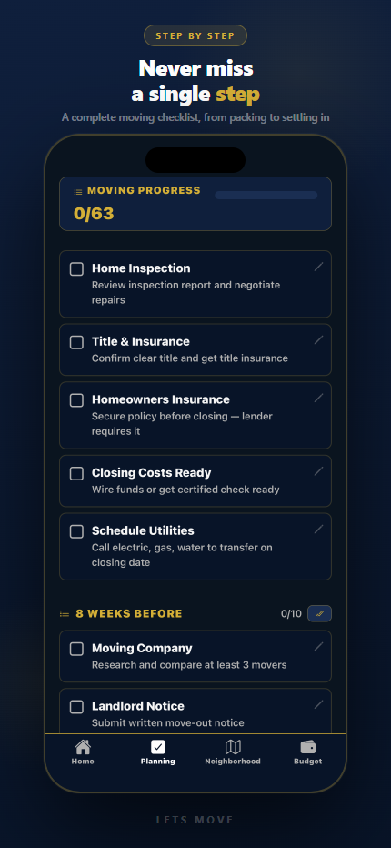 Planning — phase-by-phase checklist